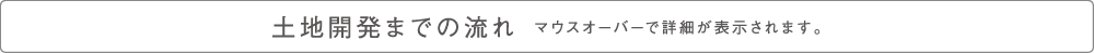 土地開発までの流れ　マウスオーバーで詳細が表示されます。